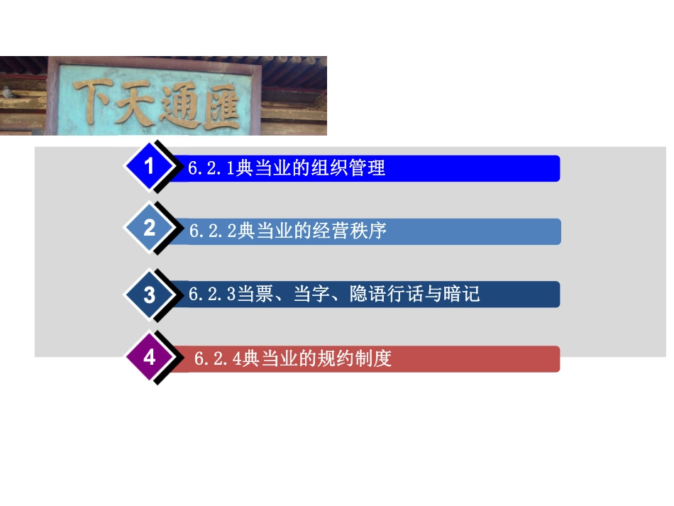 6.2典当业的经营文化.pdf_第3页