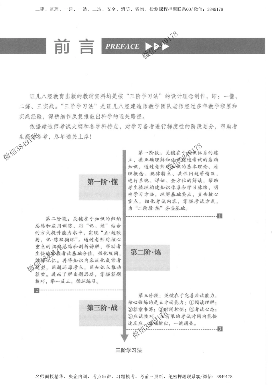2024年一建建筑-基础精学讲义-王玮_1.pdf_第2页