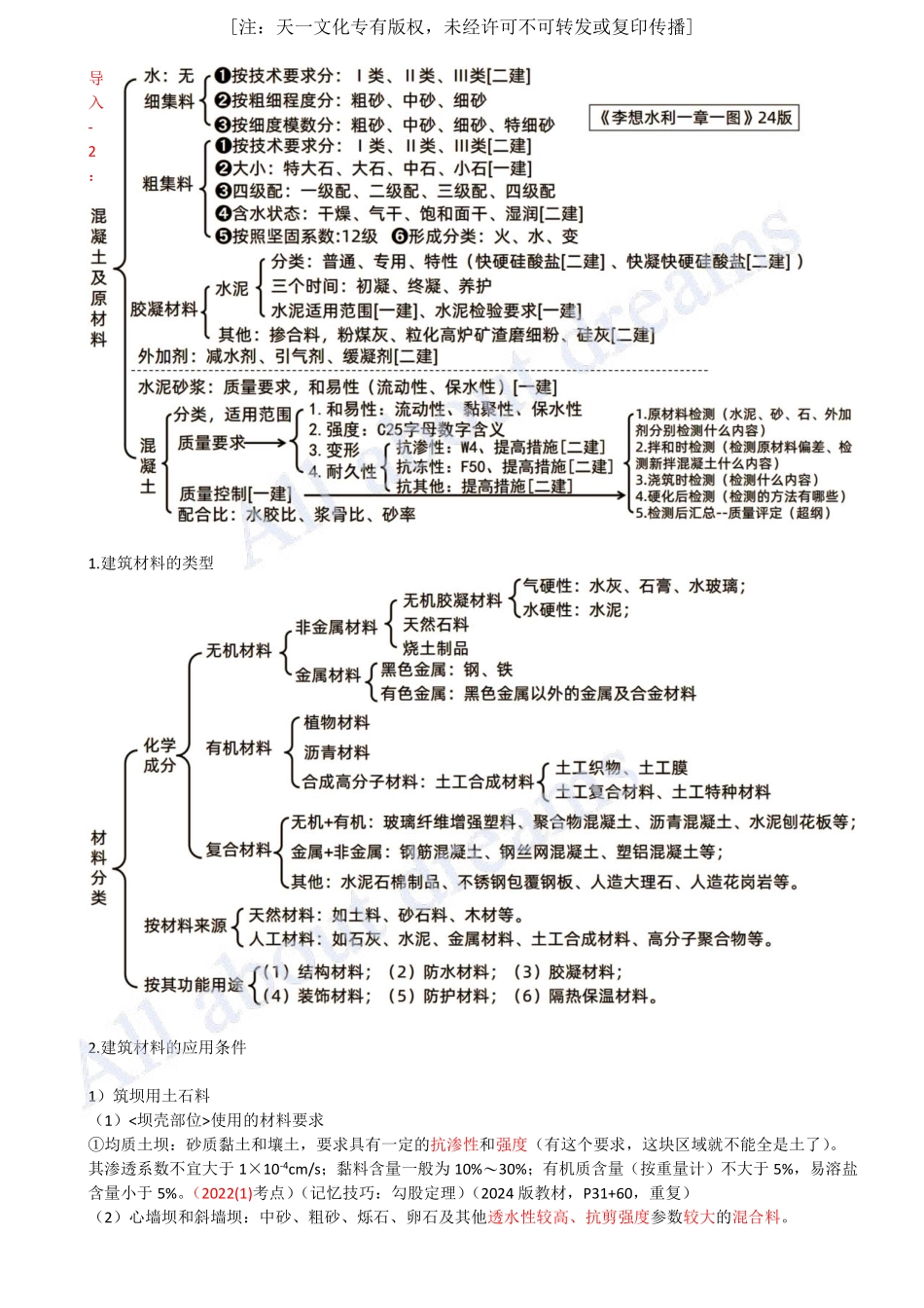 202408-第1章-1.2-水利水电工程设计（五）.pdf_第2页