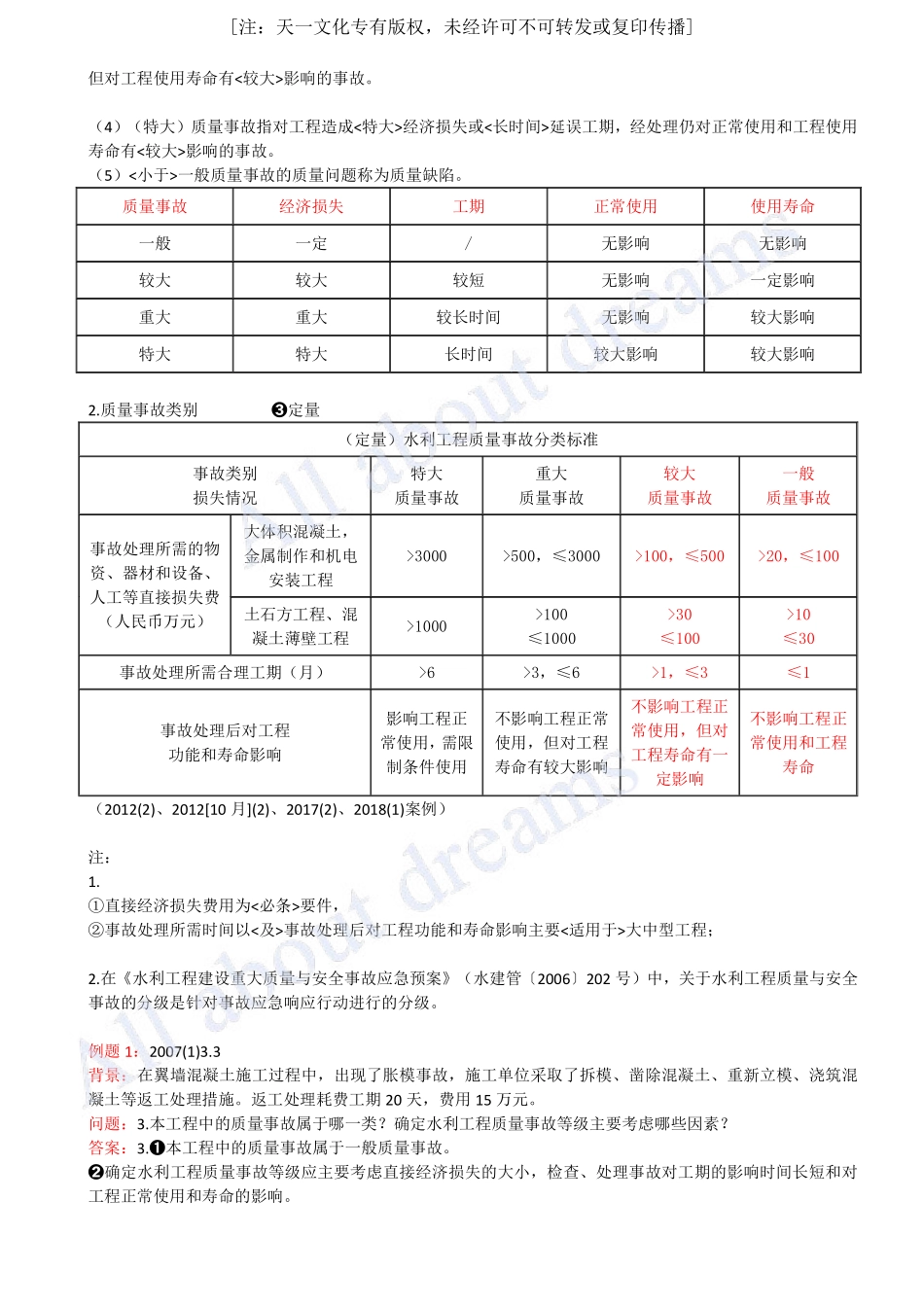 202478-第12章-12.1-水利水电工程质量职责与事.pdf.pdf_第2页