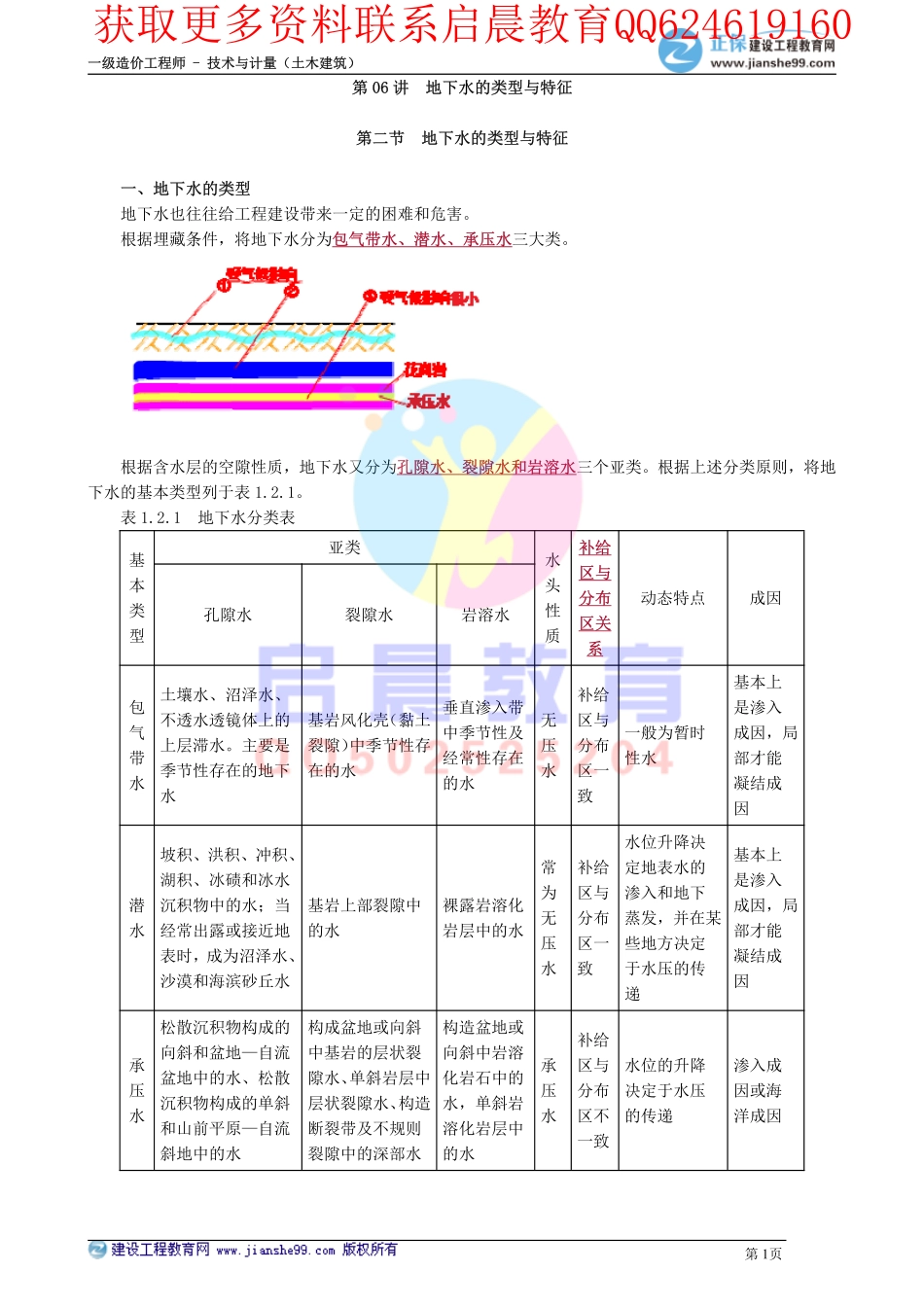 WM_kcjy00106(1).pdf_第1页