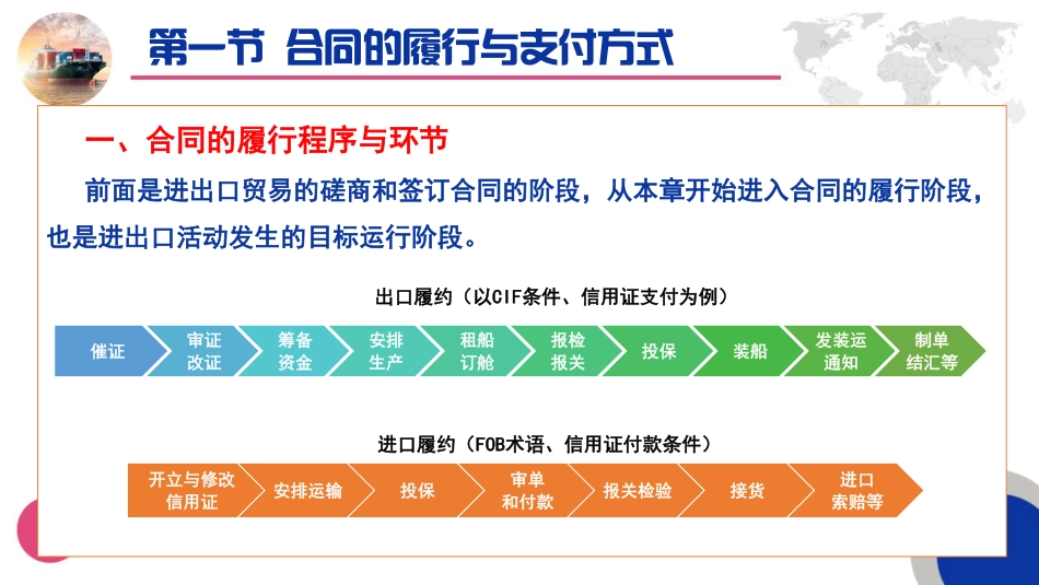 06国际贸易实务（第五版）第六章.pdf_第3页