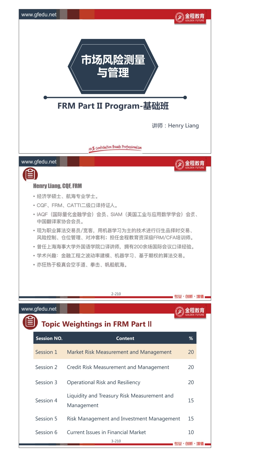2005市场风险测量与管理_讲义打印版.pdf_第1页