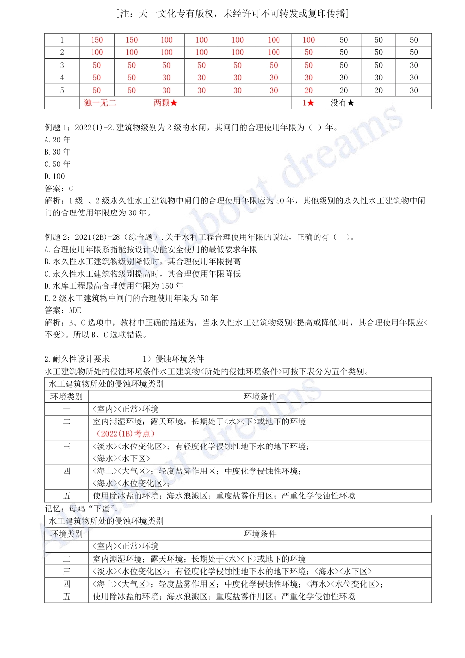 202406-第1章-1.2-水利水电工程设计（三）.pdf_第3页