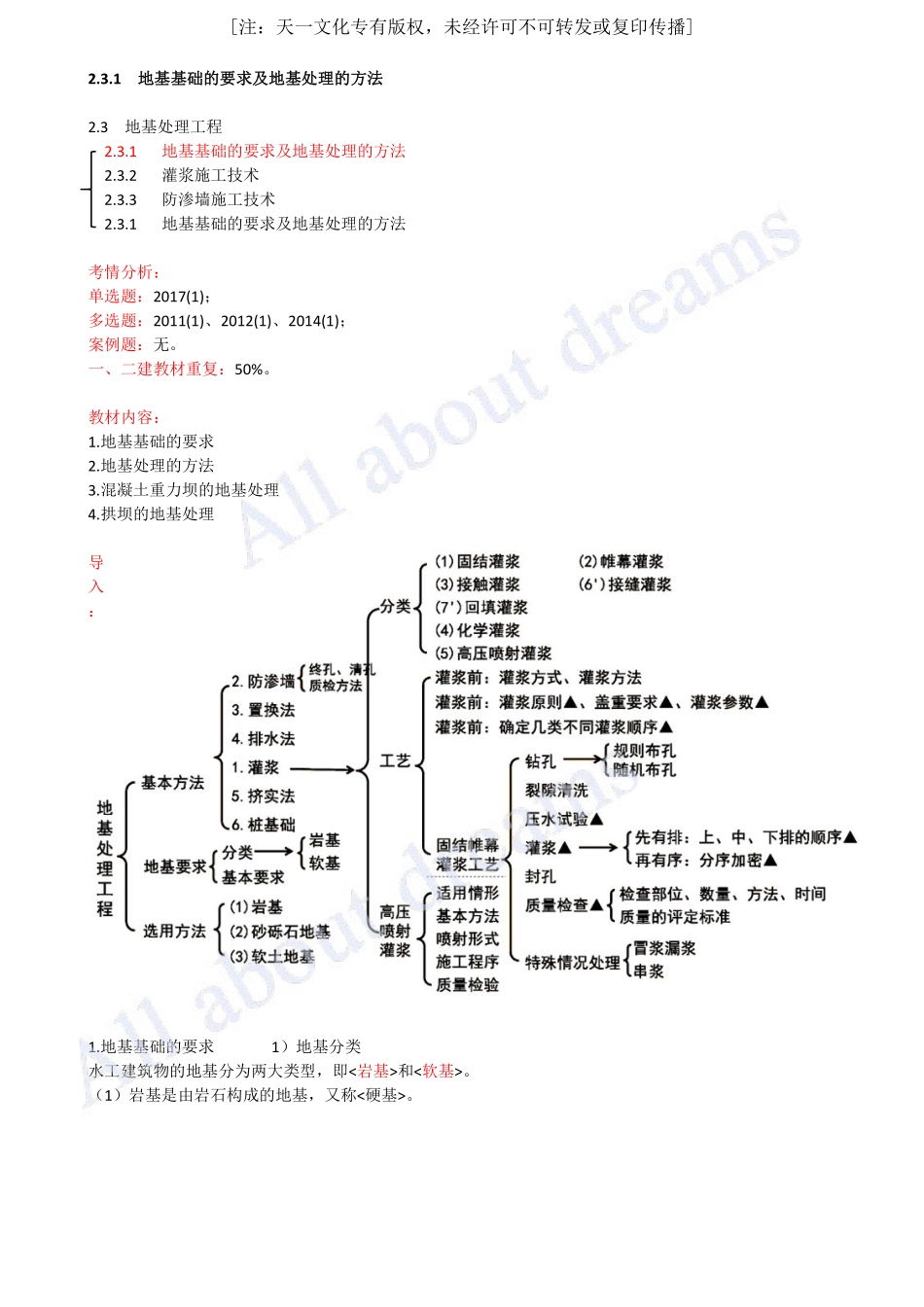 202416-第2章-2.3-地基处理工程（一）.pdf_第1页