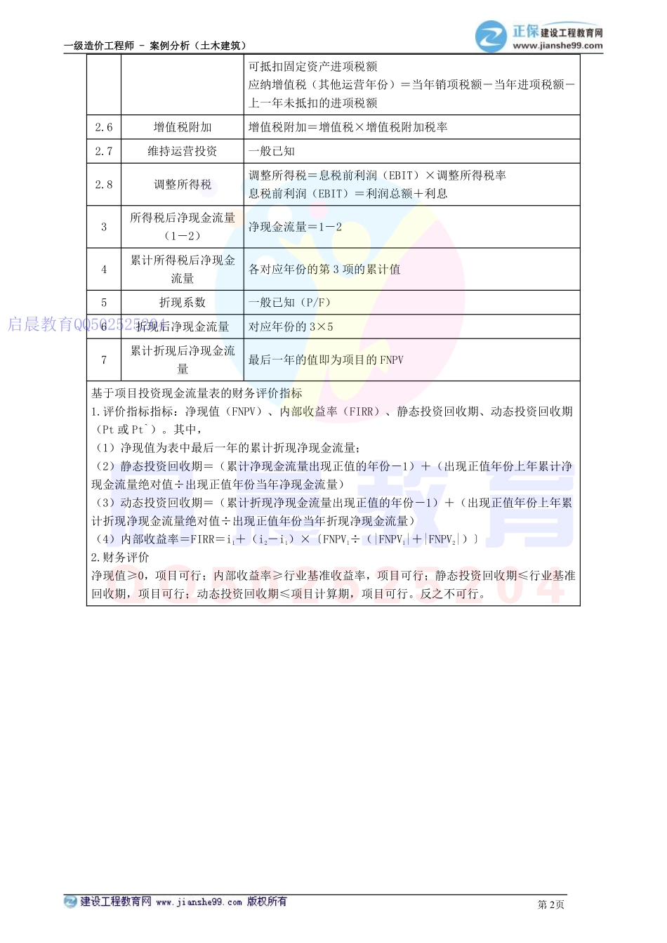 WM_kcjy00110.pdf_第2页