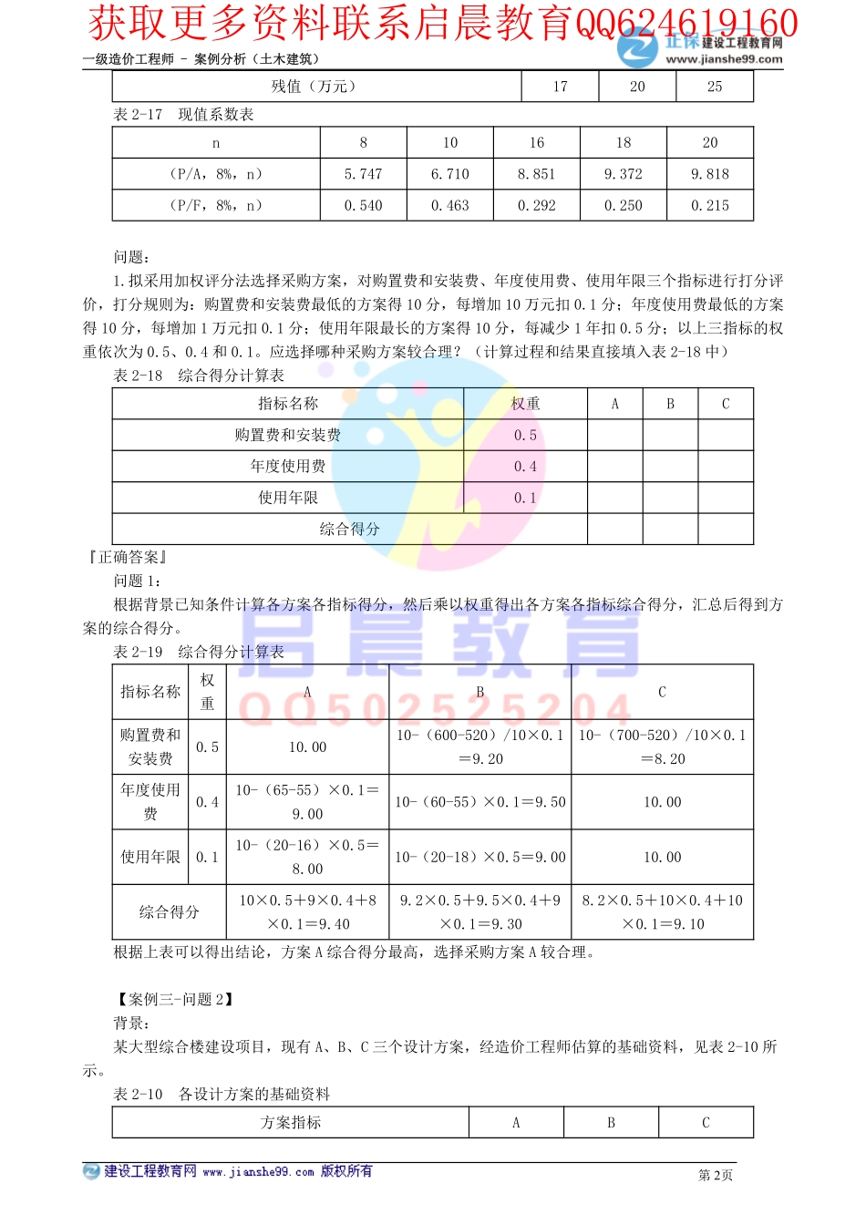 WM_kcjy00204.pdf_第2页