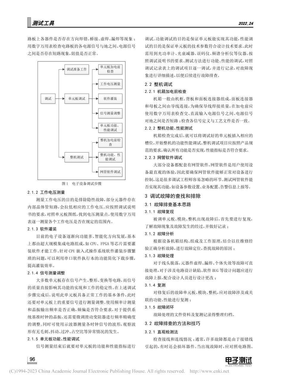 电子设备的调试技术及故障排查方法_张小勇.pdf_第2页
