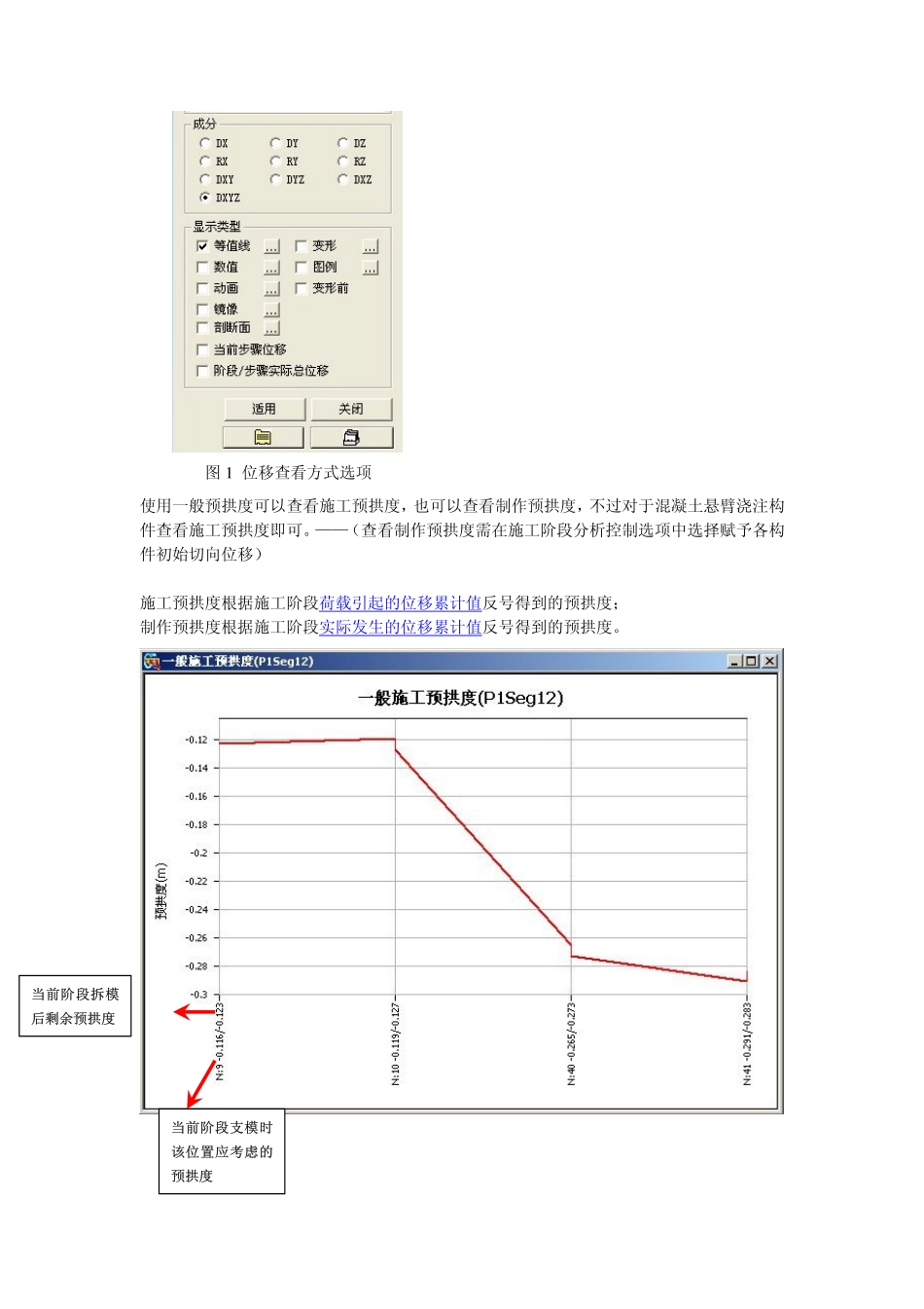 21_关于施工位移查看及预拱度的补充说明.pdf_第2页
