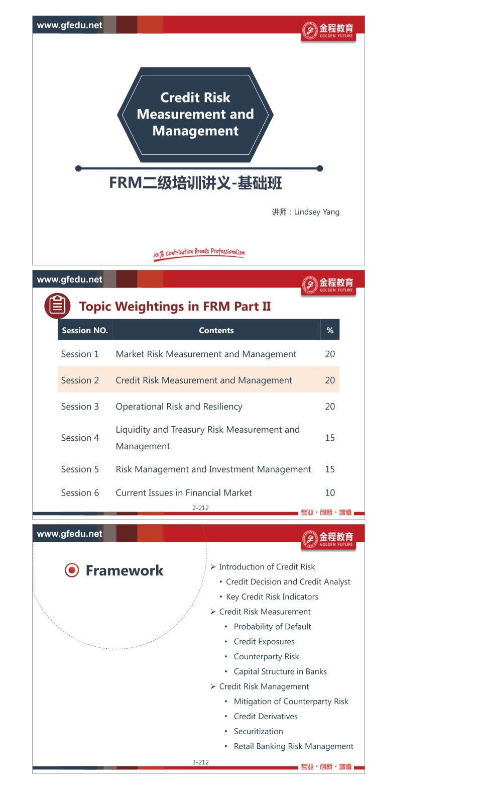 2005FRM二级基础班_信用风险测量与管理_讲义打印版.pdf_第1页