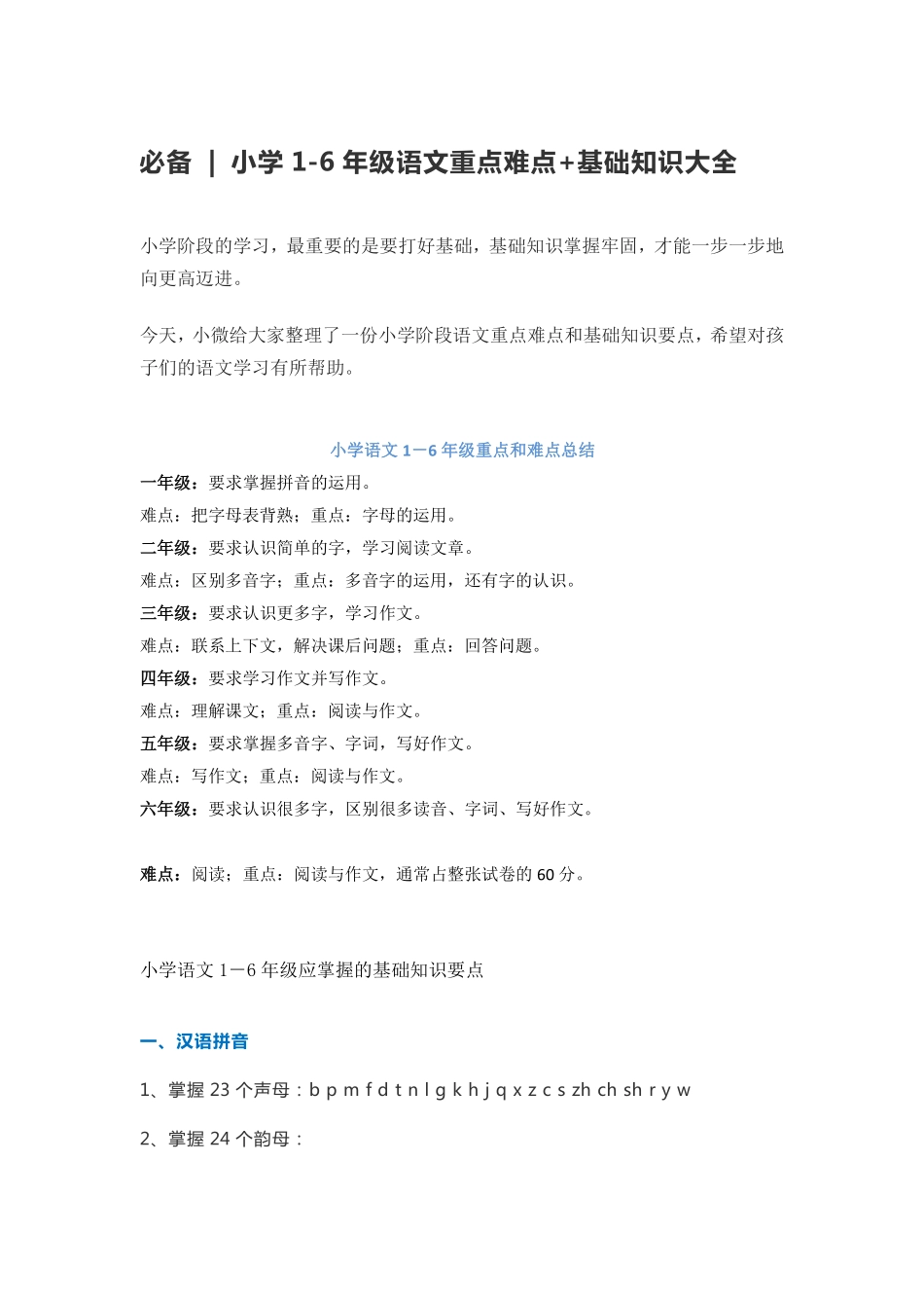 2018.10.23 小学1-6年级语文重点难点+基础知识大全(1).pdf_第1页