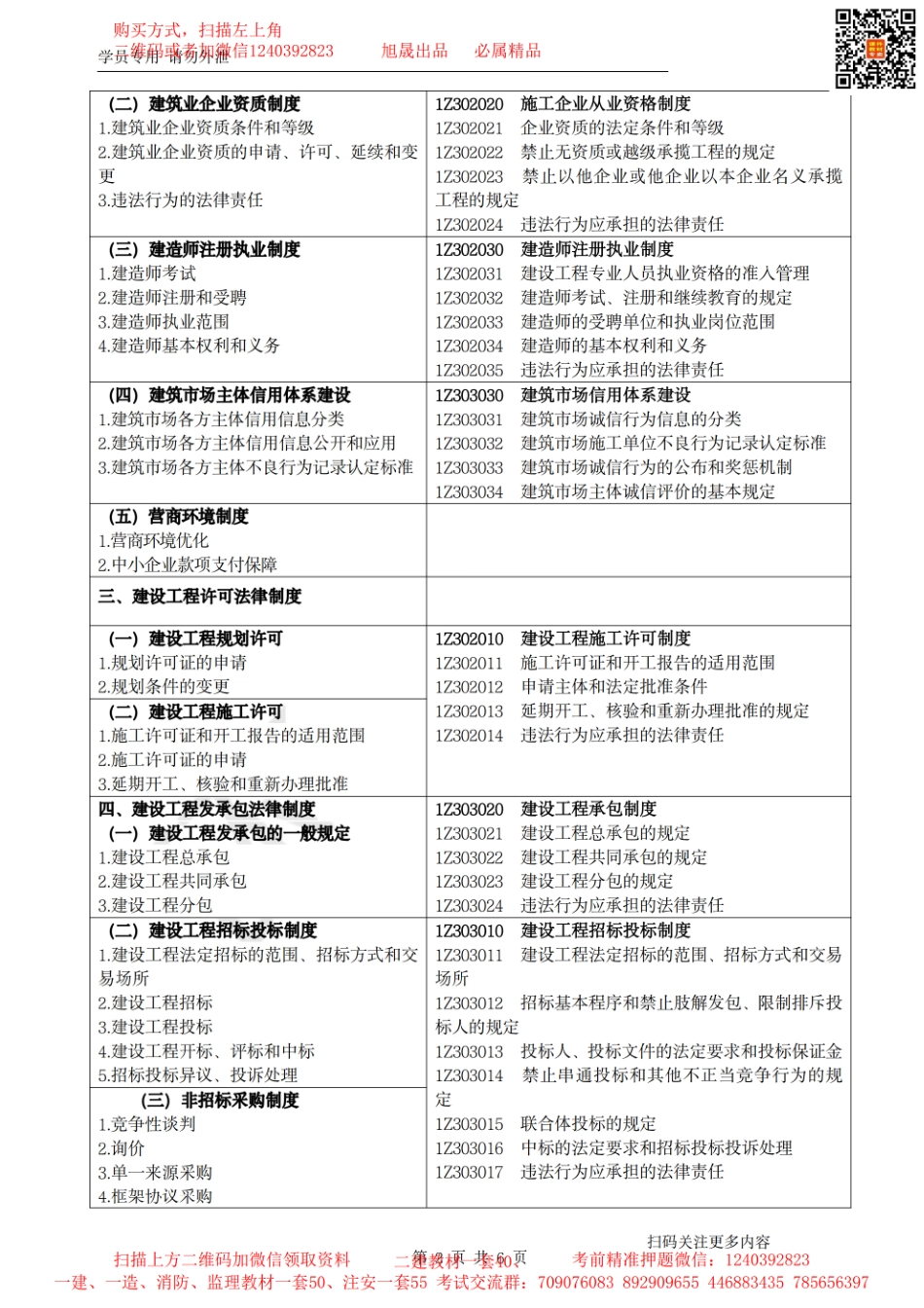2024一级建造师《建设工程法规及相关知识》考试大纲对比(1).pdf_第2页