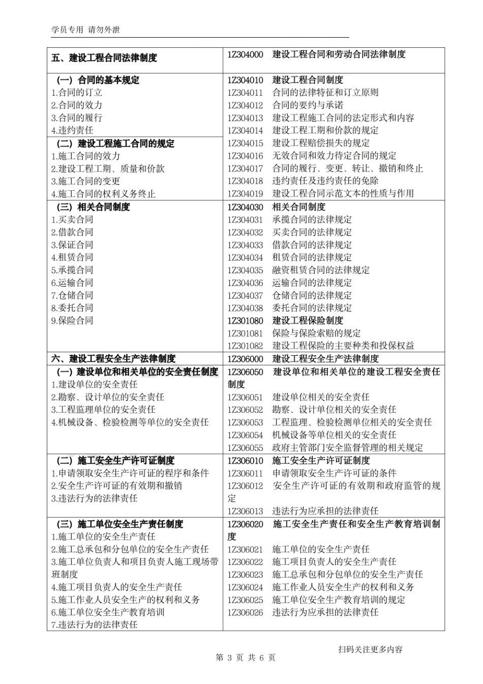 2024一级建造师《建设工程法规及相关知识》考试大纲对比(1).pdf_第3页