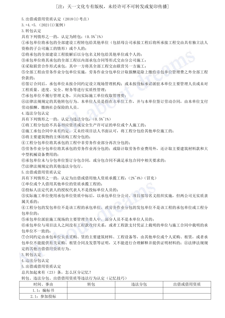 202465-第10章-10.2-工程合同管理（二）.pdf_第3页