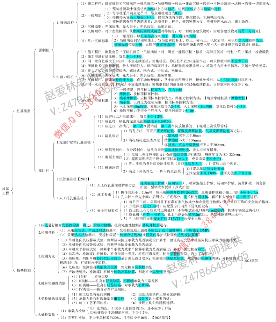 Do_桩基工程.pdf_第1页