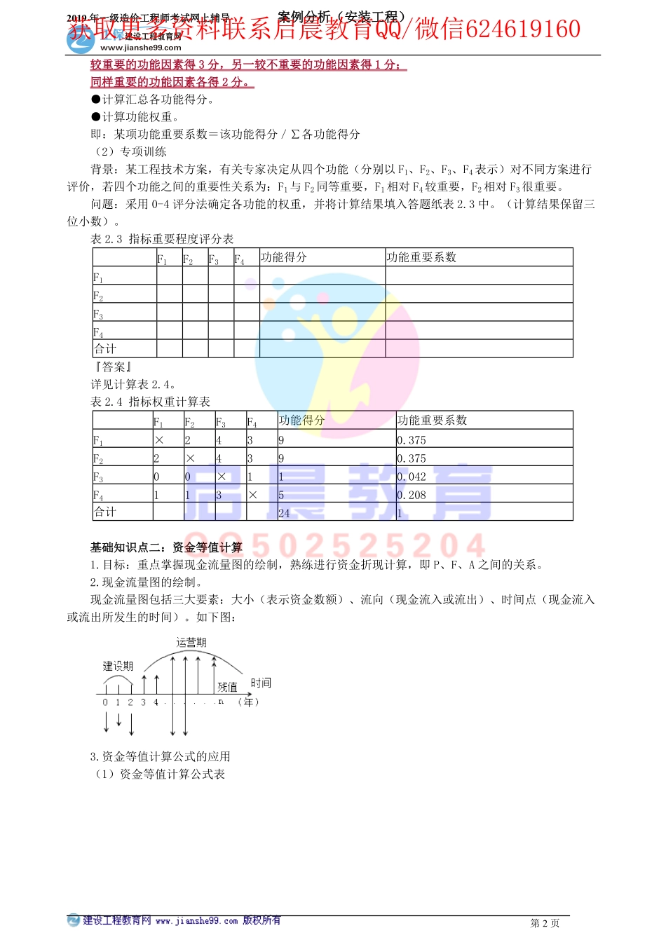 WM_alfxaz_jj_wy_jy0201.pdf_第2页
