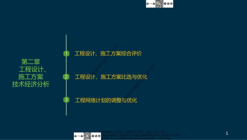 WM_Removed_19 一造《案例分析》（土建、安装）03-05次课程-在线讲义打印版.pdf_第1页