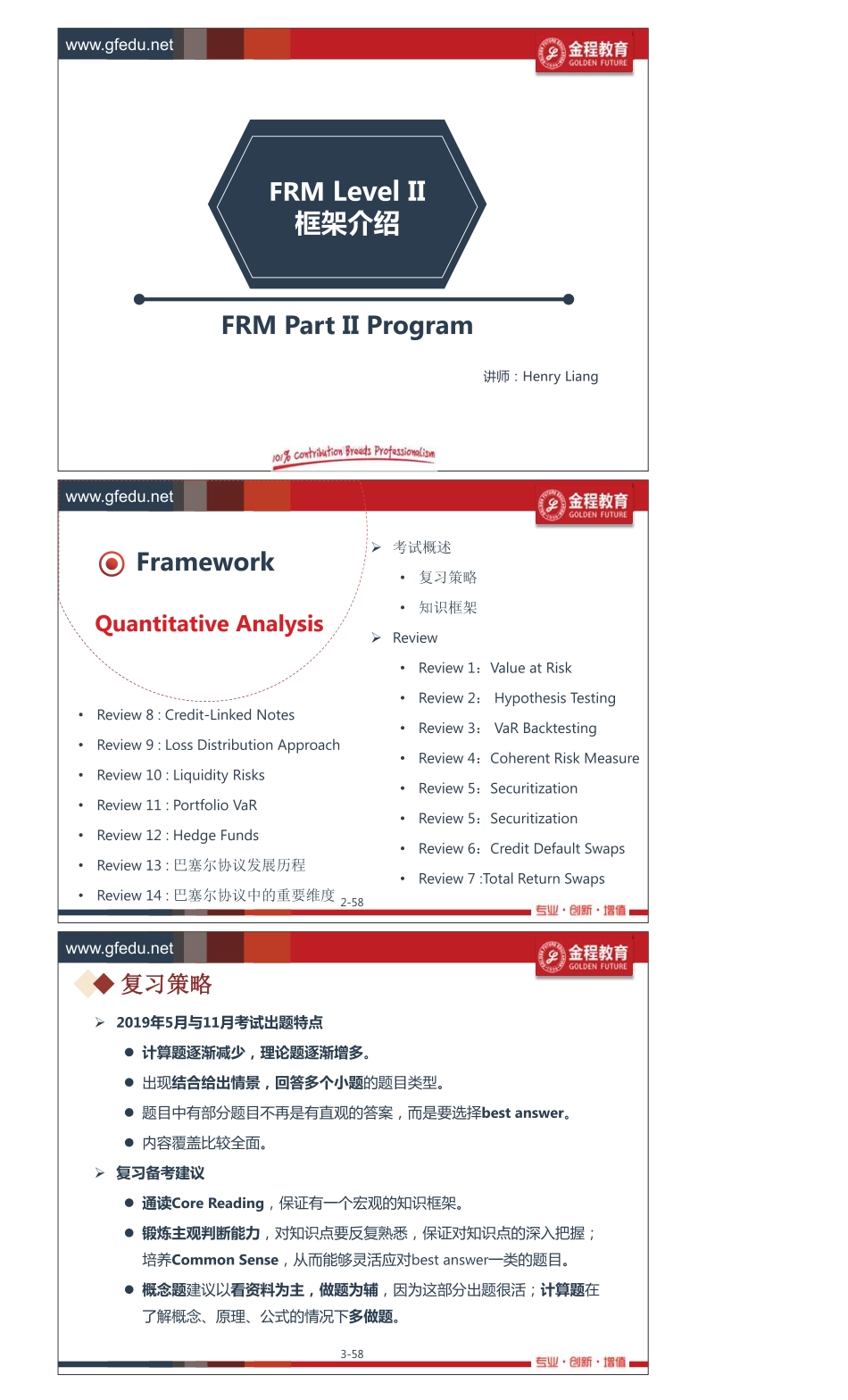 2020 05FRM二级前导班_框架介绍_讲义打印版.pdf_第1页