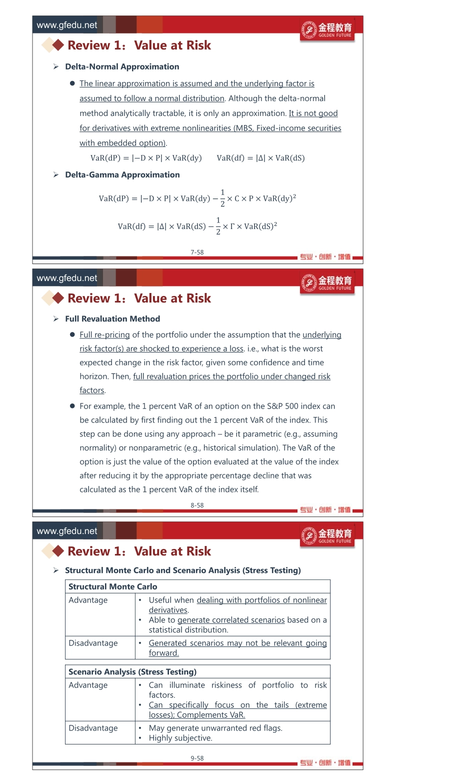 2020 05FRM二级前导班_框架介绍_讲义打印版.pdf_第3页