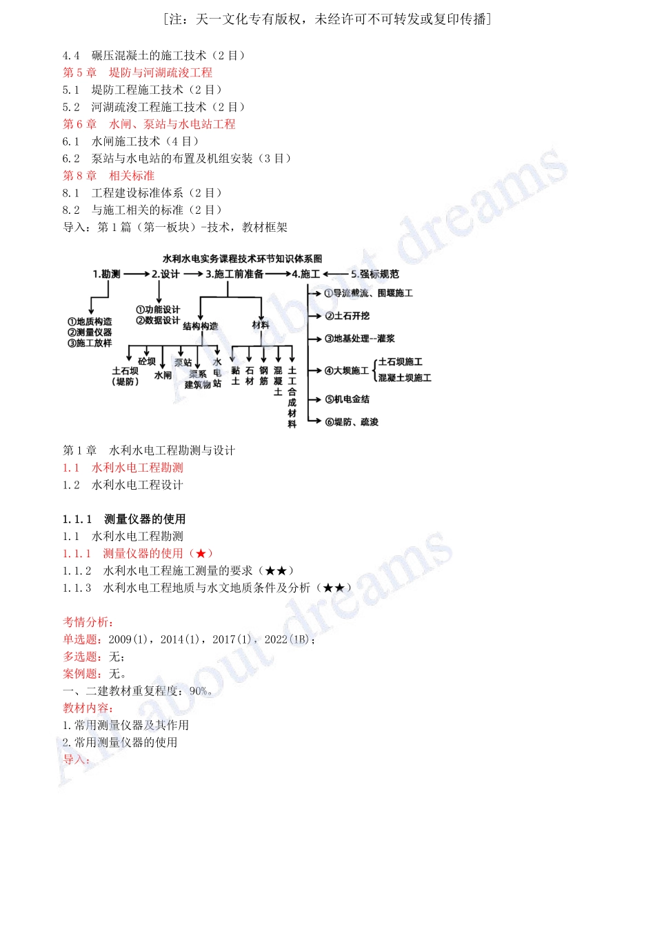 202401-第1章-1.1-水利水电工程勘测（一）.pdf_第2页