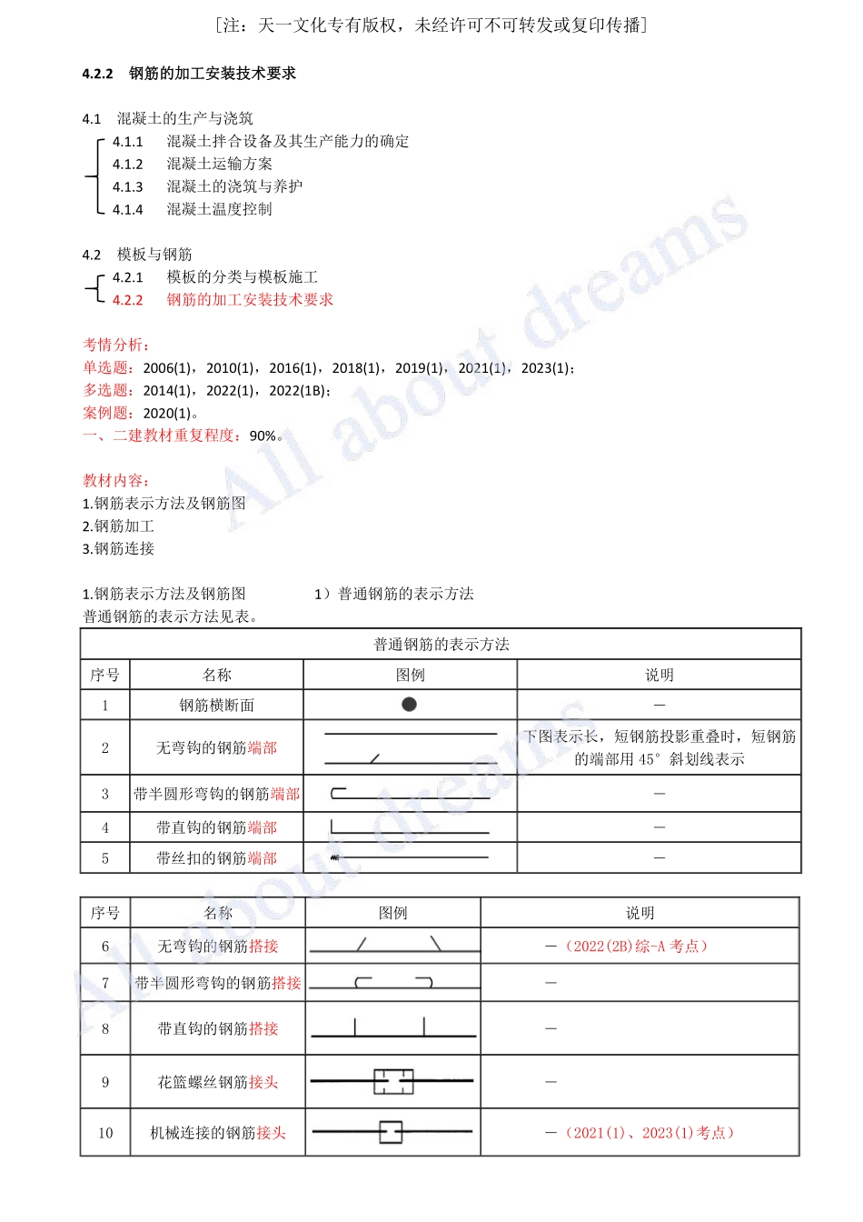 202431-第4章-4.2-模板的分类与模板施工（二）.pdf_第1页