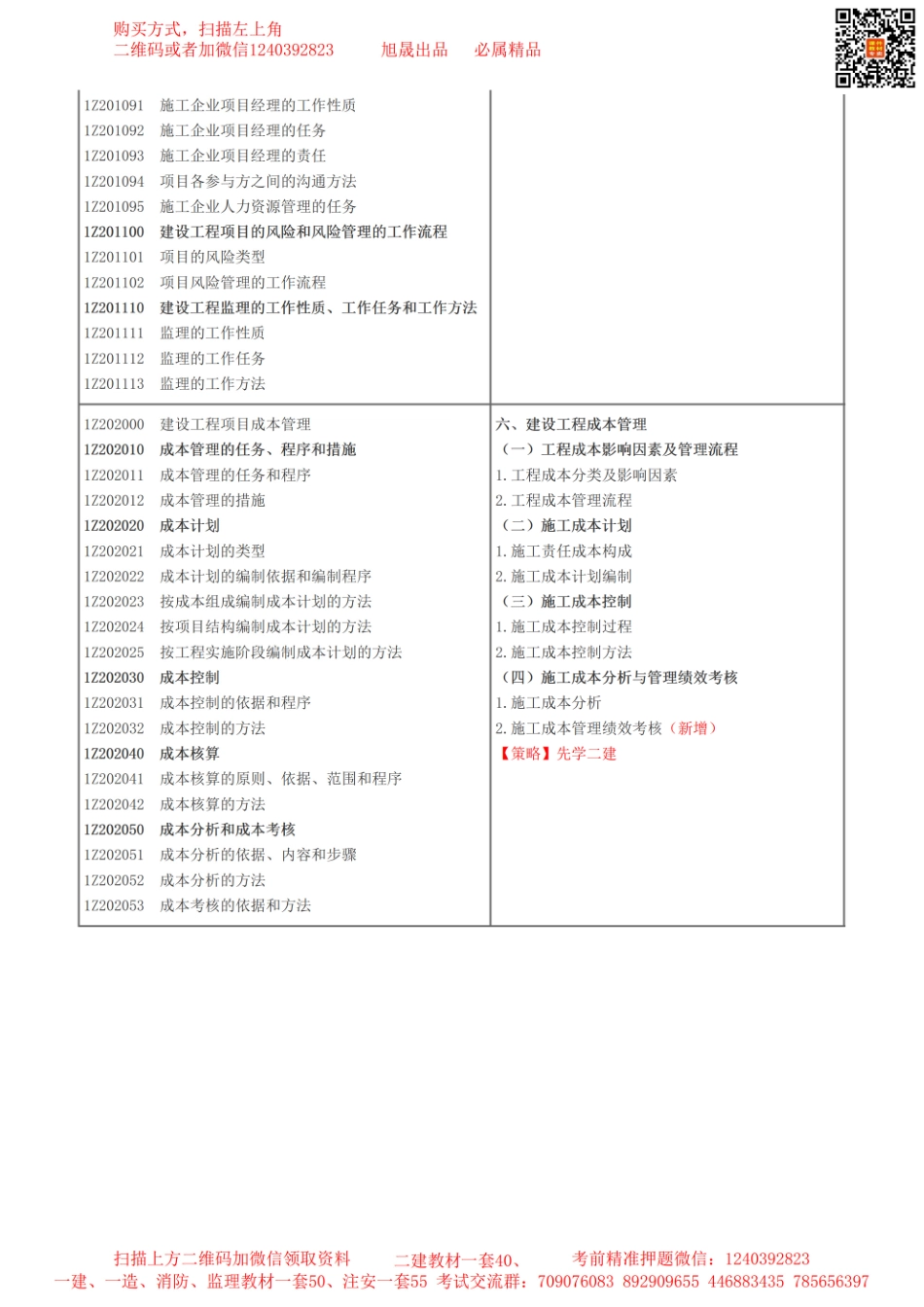 2024年一级建造师《项目管理》大纲变动及备考策略(1).pdf_第2页