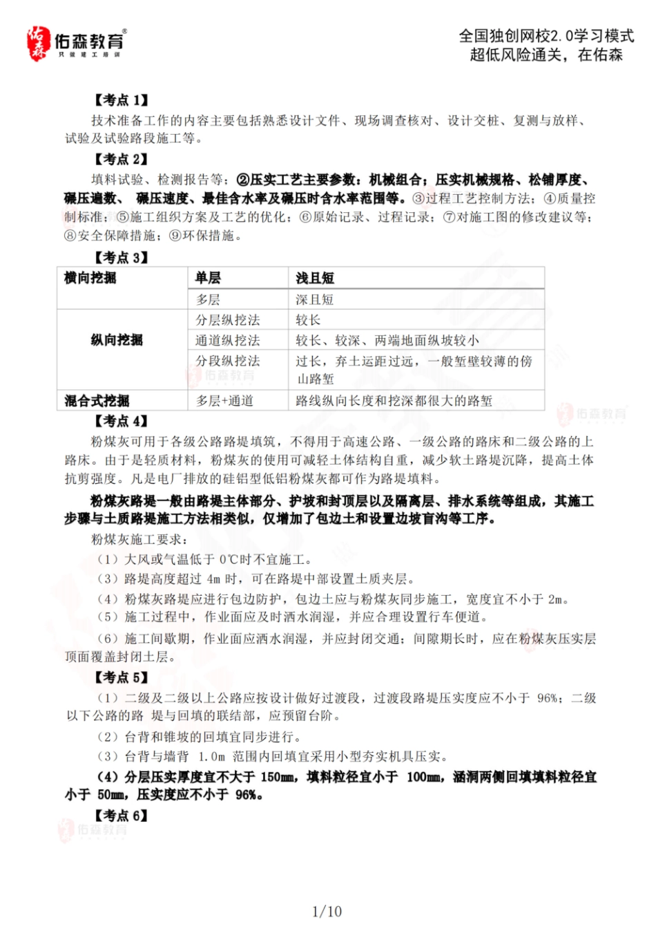 2024一建《公路实务》考点速记(1).pdf_第1页
