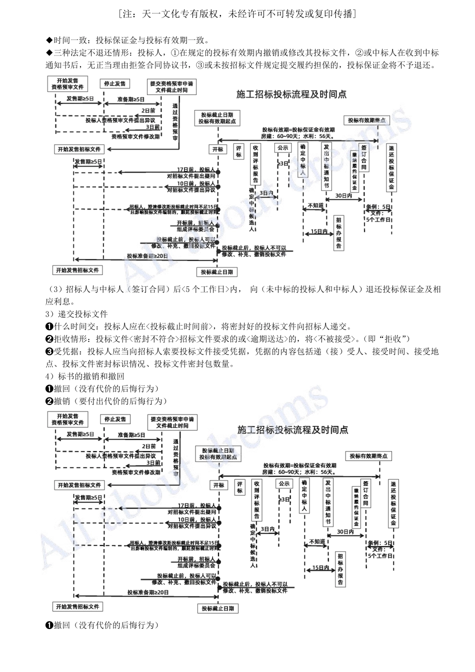 202460-第10章-10.1-工程招标投标（四）.pdf_第2页