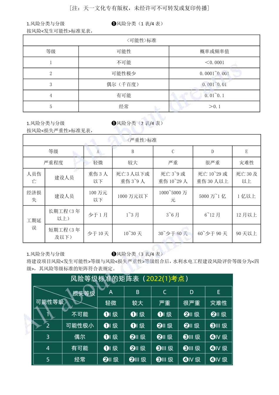 202490-第14章-14.2-水利水电工程建设风险管控.pdf_第2页