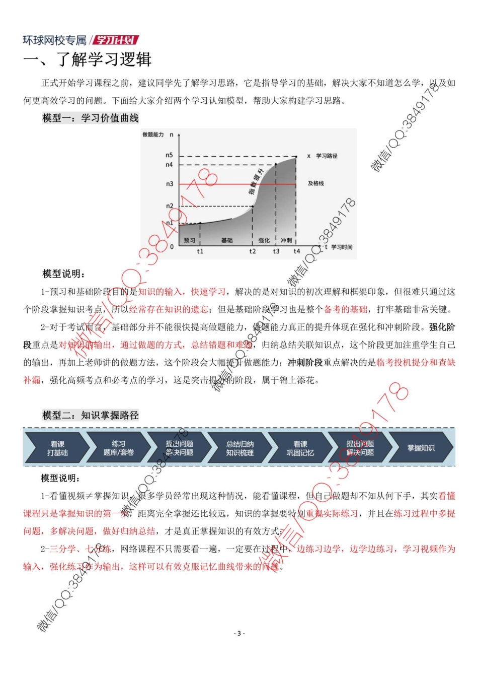 Removed_2024年度新大纲学习计划-【建筑】.pdf_第3页