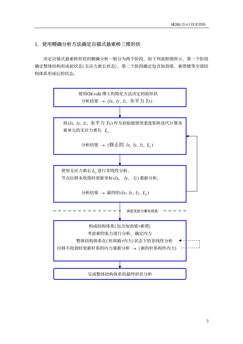 26_自锚式悬索桥的平衡状态分析.pdf_第3页
