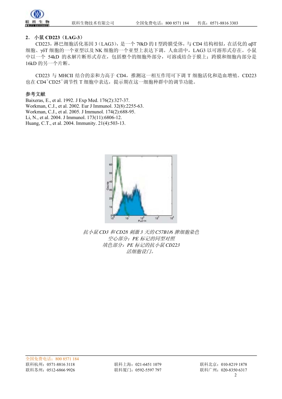 200782216535调节性T细胞标记.pdf_第2页