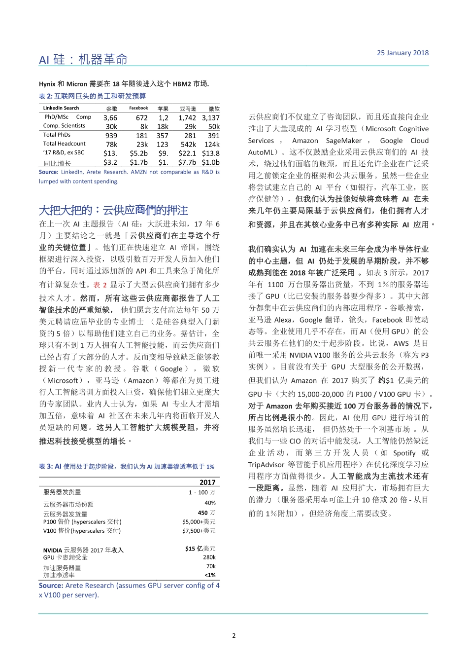 AI Silicon - Chinese version_final.pdf_第2页