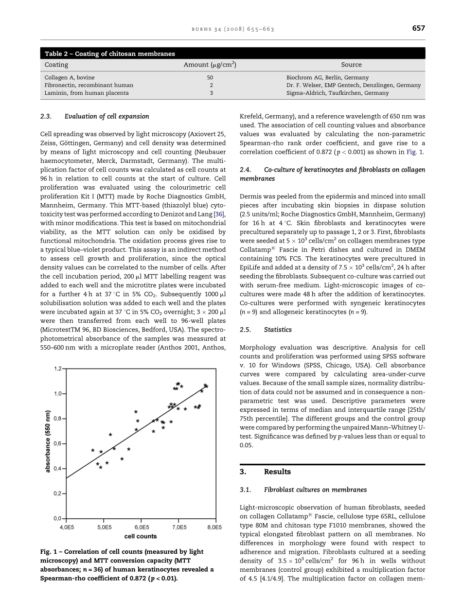 culture of subconflu.pdf_第3页