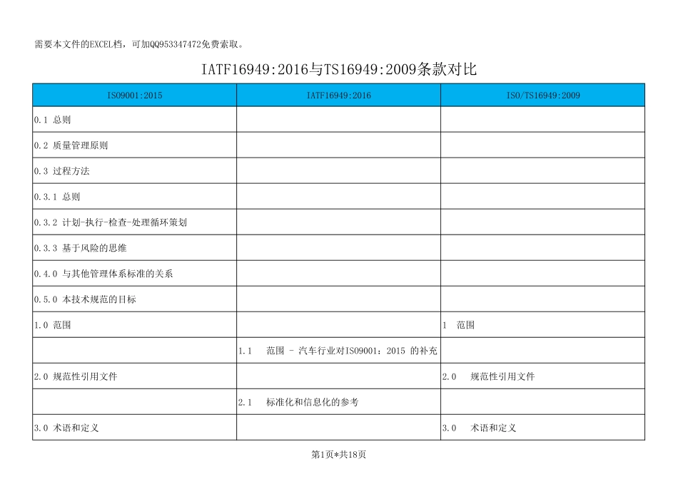 IATF16949与TS16949条款对比.pdf_第1页