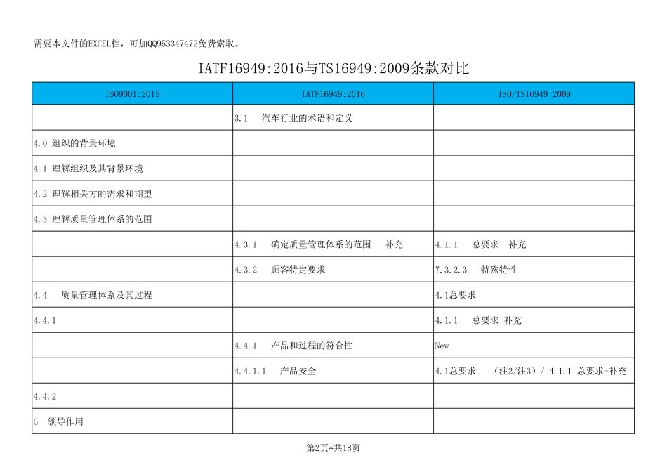 IATF16949与TS16949条款对比.pdf_第2页
