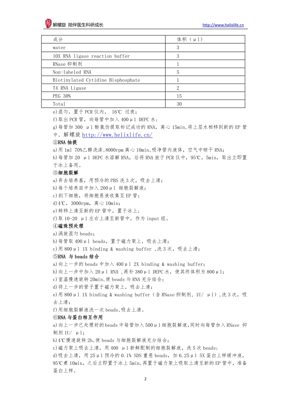 RNA pulldown实验（生物素标记的磁珠法）(1).pdf_第2页