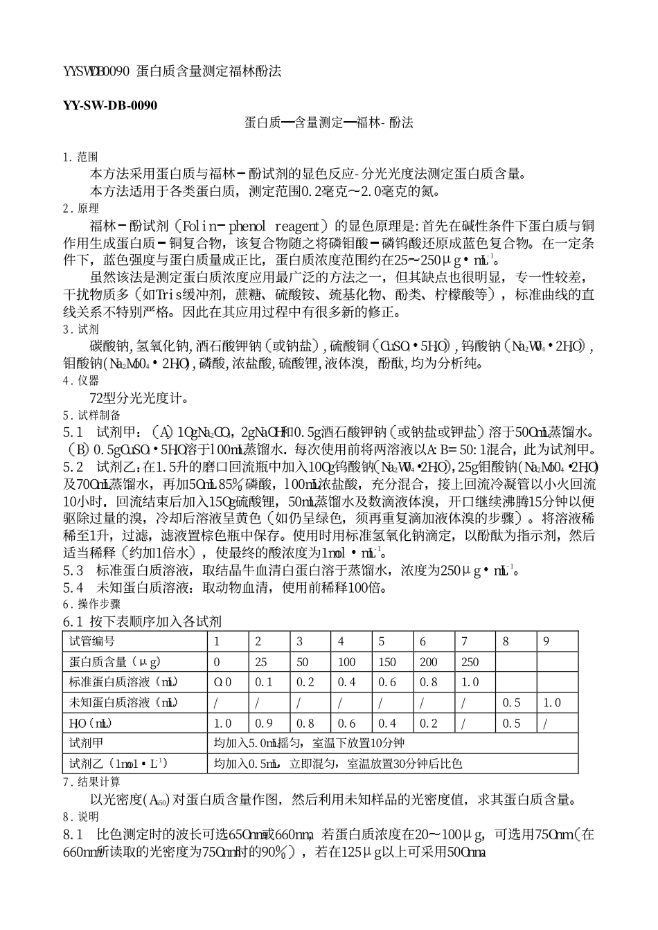 Folin-酚法.pdf_第1页