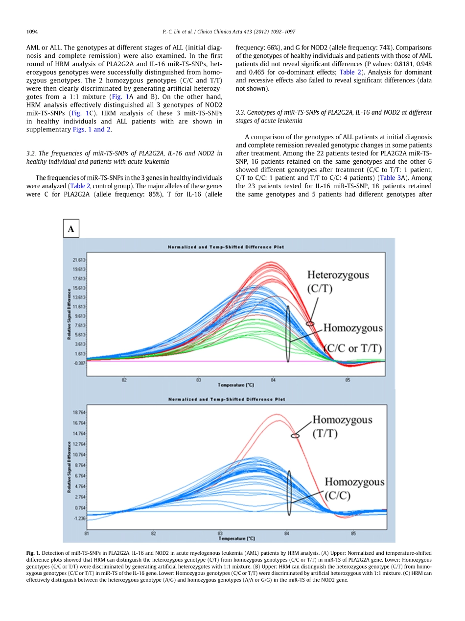 HRM analysis for the detection of single nucleotide polymorphisms.pdf_第3页
