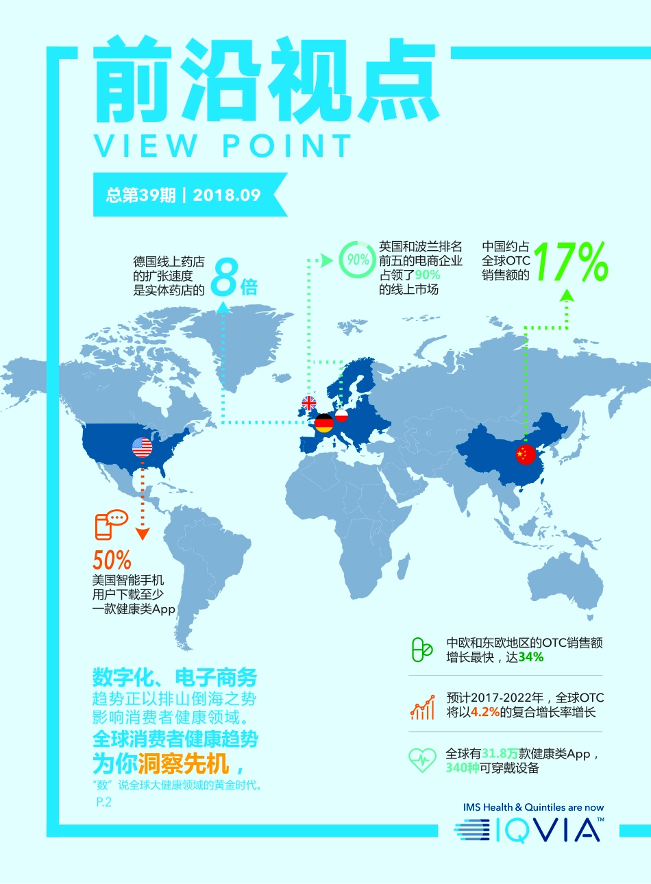 IQVIA-Viewpoint-issue-39-Get Ahead of Consumer Health Trends across the Globe.pdf_第1页