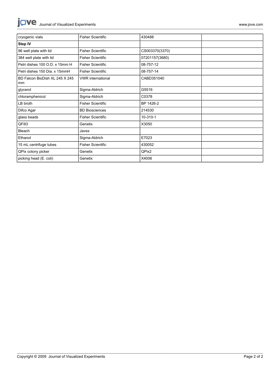 jove-materials-1387.pdf_第2页