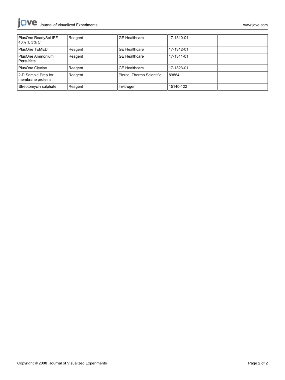 materials-945.pdf_第2页