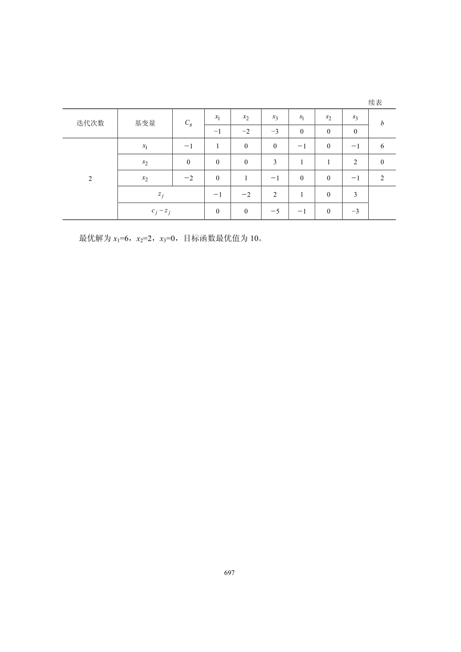 OR 第六章习题参考答案.pdf_第3页