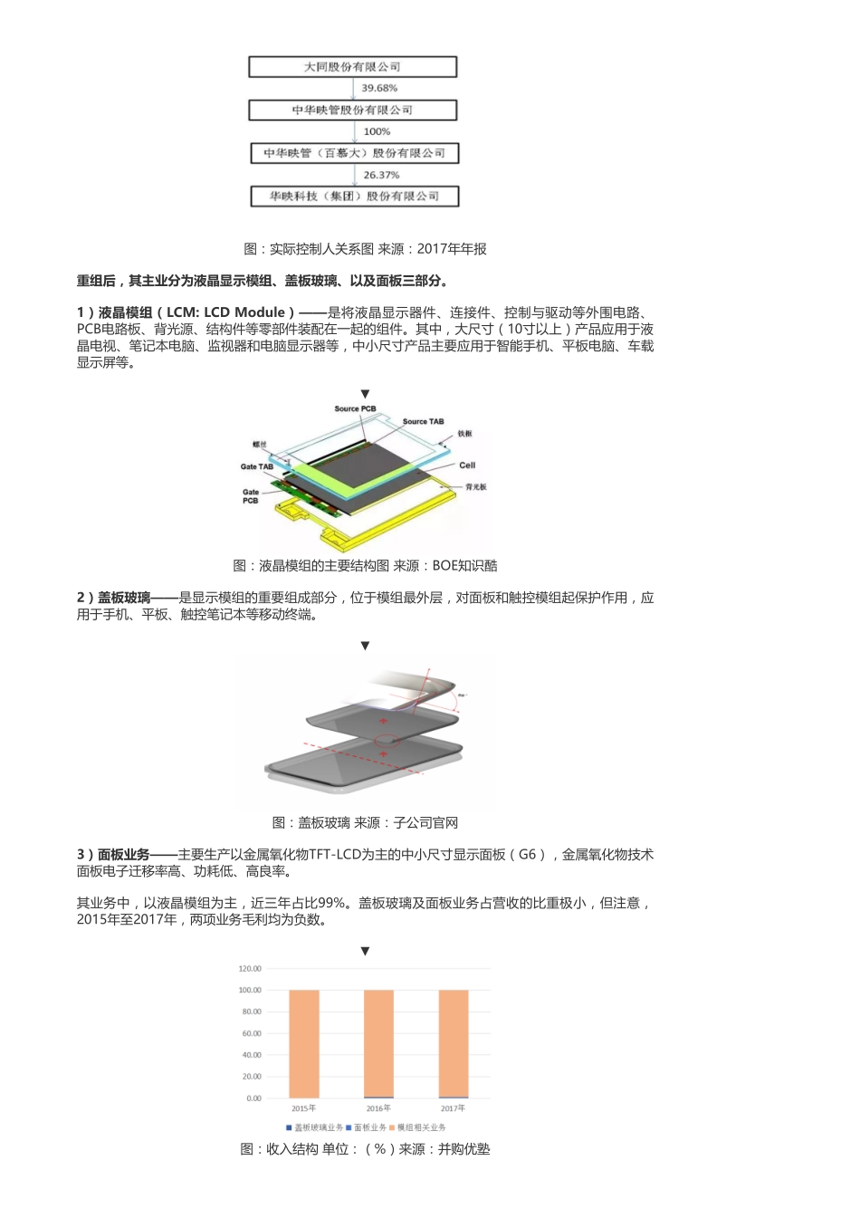 A股-电子：华映科技巨额预亏为何股价暴涨——优塾指数█（2019-03-27）.pdf_第3页