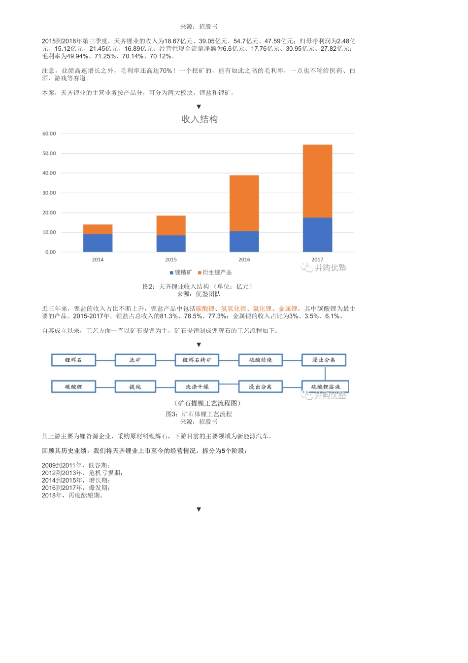 A股-新能源：天齐锂业改变能源格局的并购——优塾指数★★★★✩（2019-2-8）.pdf_第3页