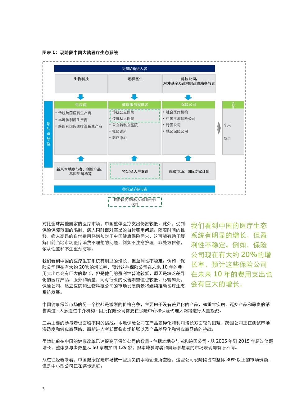 deloitte-cn-fs-keys-to-success-zh-180928.pdf_第3页