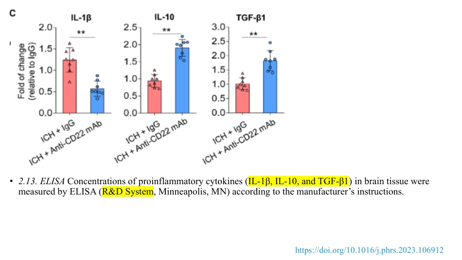 ELISA实验.pdf_第3页