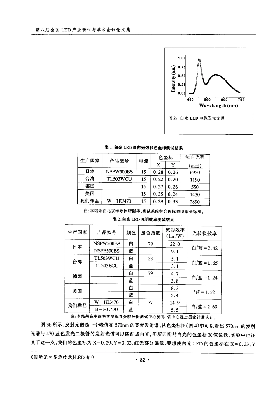 File (10).pdf_第2页