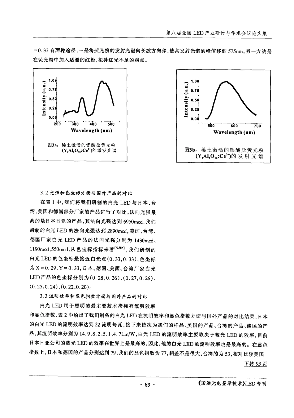 File (10).pdf_第3页
