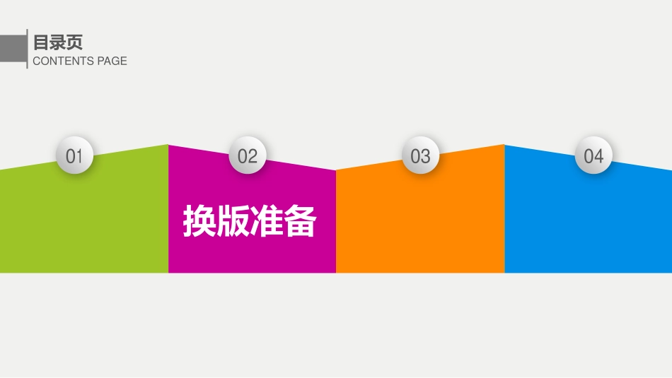 IATF16949换版准备 差距分析.pdf_第2页